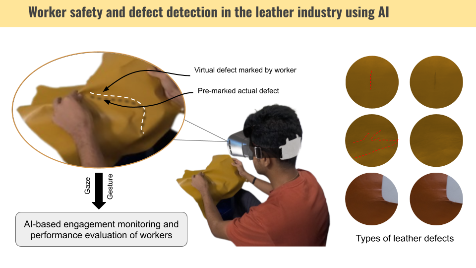 Slide 3